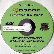 2006 dodge ram for sale  Seattle