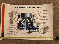 Usado, Póster de equipo - Metso - trituradora de cono serie HP segunda mano  Embacar hacia Argentina