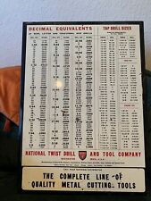 Vintage decimal equivalent for sale  San Jose