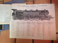 The locomotive magazine d'occasion  Roussillon