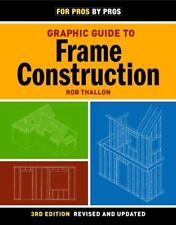 Graphic guide frame for sale  Powder Springs