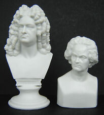 Two continental porcelain for sale  SHREWSBURY