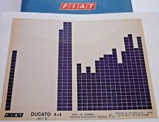 Fiat ducato 4x4 gebraucht kaufen  Garching a.d.Alz