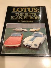 Lotus elite elan for sale  BROMLEY