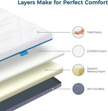 Inofia mattress topper for sale  MORDEN