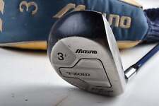 Mizuno zoid blue for sale  LOANHEAD