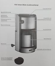 Thermo kaffeemaschine tchibo gebraucht kaufen  Niederwiesa