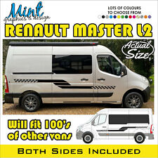 Renault master motorhome for sale  Shipping to Ireland