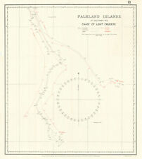 Battle falkland islands for sale  LONDON