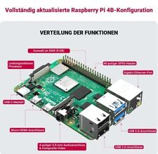 Xute raspberry modell gebraucht kaufen  Freiburg