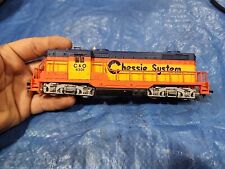 Ahm scale chessie for sale  Tullahoma