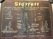 Starrett patent poster for sale  Clarks Summit