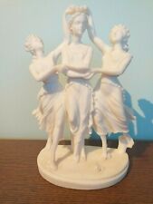 three statue graces for sale  PETERSFIELD