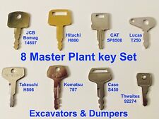 Master plant key for sale  Shipping to Ireland