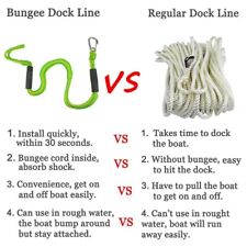 Dock line bungee for sale  Shipping to Ireland