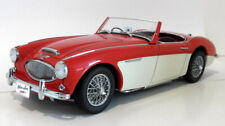 1961 autoart scale for sale  WATERLOOVILLE