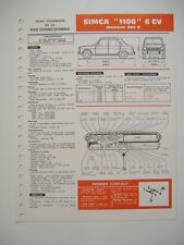 Fiche technique rta d'occasion  France