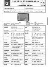 Blaupunkt service manual gebraucht kaufen  Thiede