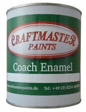 Coach enamel paint for sale  Shipping to Ireland