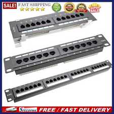 Patch panel frame for sale  Shipping to Ireland