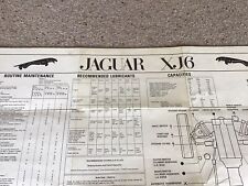 Carte lubrification jaguar d'occasion  Expédié en France