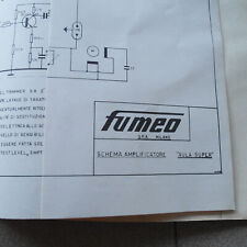 Manuale istruzioni proiettore usato  Torino
