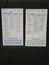 Cleveland Indians Strat-o-matic Singles (1995 Diamond Gems 1994 & 1996 Record) for sale  Scottsdale