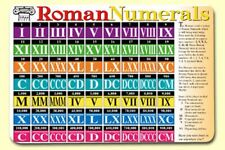 Roman numerals placemat d'occasion  Expédié en Belgium