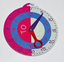 Elc clock face for sale  MANCHESTER