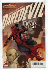 Daredevil road devils for sale  Scottsdale