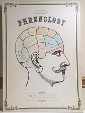 Pirate phrenology canvas for sale  Cabot