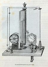 1895 incisione sismografo usato  Vittuone