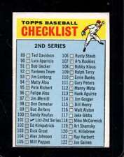 1966 topps 101 for sale  Marco Island
