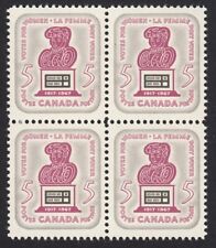 History woman ballot for sale  Canada