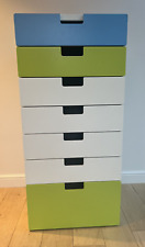 Ikea kids drawers for sale  HIGH WYCOMBE