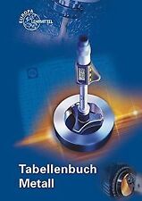 Tabellenbuch metall gomeringer gebraucht kaufen  Berlin