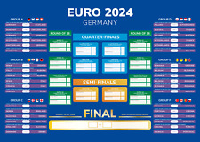 Euro 2024 tournament for sale  BEDFORD