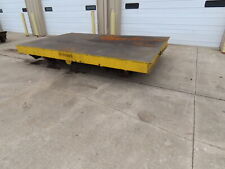 wheel flatbed trailer for sale  Millersburg