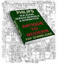 PHILIPS ALL MODELS LISTED Schematic Service Manual Schaltplan Schematique PDF usato  Vanzaghello