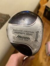 Mizuno vintage black for sale  Wayne