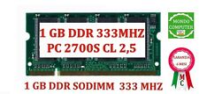 Ddr 333 mhz usato  Forli