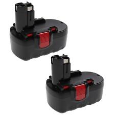 Batteria 3300mah per usato  Torrile