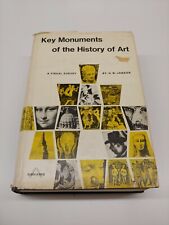 Key monuments history for sale  Brookfield