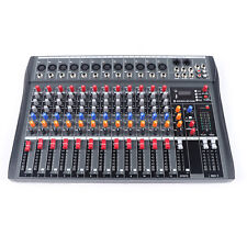 Channel professional live for sale  Chino