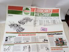 Volvo castrol lubricants for sale  HAVERFORDWEST