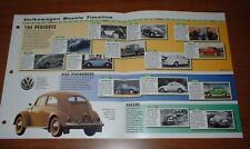 1945 history beetle for sale  Melvindale