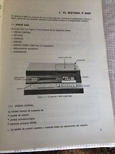 Olivetti p6060 manuale usato  Torre Canavese