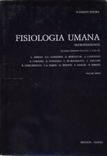 Fisiologia umana usato  Italia