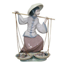 Lladro figurine 5172 for sale  Batavia
