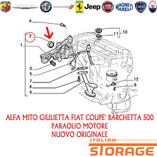 Alfa mito giulietta usato  Pogno